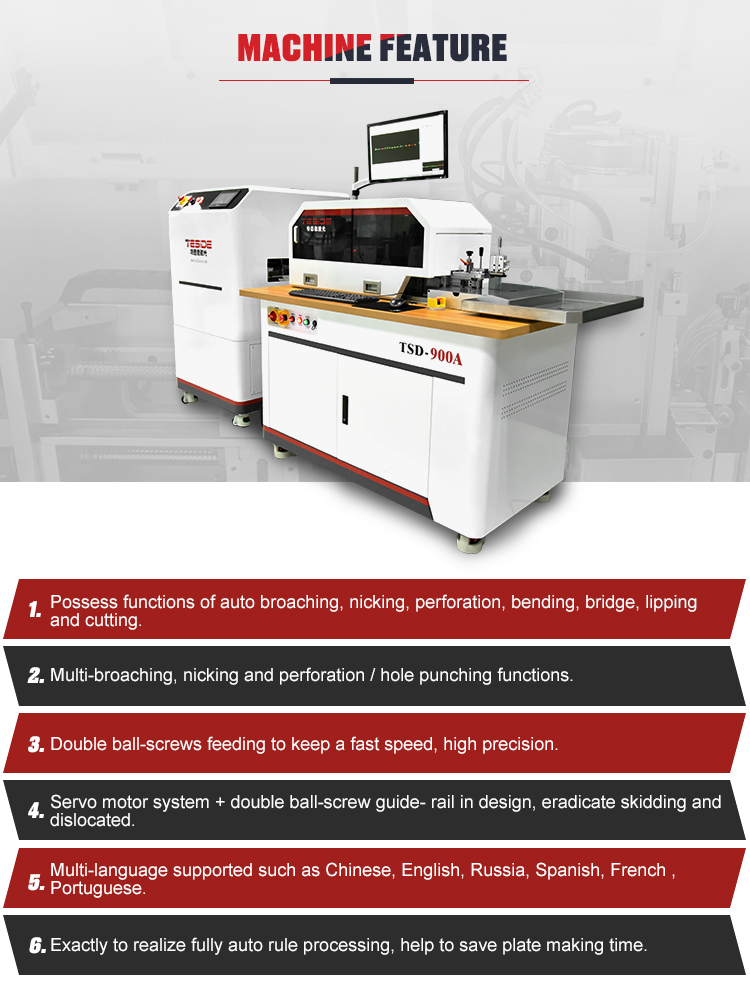 900A parameters
